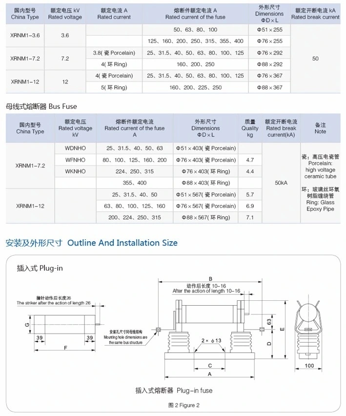 Xrnp-10 Series Transformers with High-Voltage Current-Limiting Fuse Protection 10kvreference Fob Priceget Latest Price to Be Negotiated3 Pieces (Min. Order)